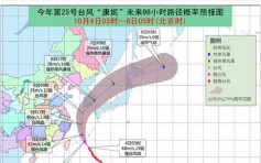 「康妮」減弱為強颱風　今晚進入東海閩浙沿海