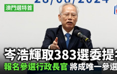 澳門選特首︱岑浩輝取383選委提名 報名參選行政長官 將成唯一參選人