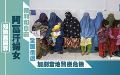 知識無國界｜阿富汗婦女權利和自由全面倒退 加劇當地醫療危機