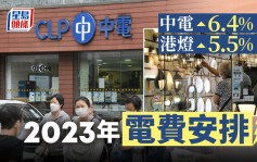 两电加价｜中电明年加6.4％港灯加5.5％ 称受地缘政治、燃料价格高企影响