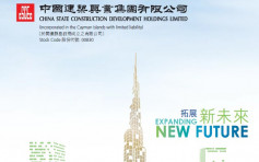 中國建築興業830｜去年新簽合約額增60.4%至82.08億