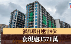 滙都单日连沽8伙 套现逾3571万