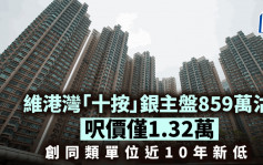 維港灣「十按」銀主盤859萬沽 呎價僅1.32萬 創同類單位近10年新低