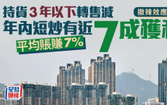 撤辣效應消退 持貨3年以下轉售減 年內短炒有近7成獲利 平均賬賺7%