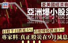 亞洲爆小股災 日經挫2216點史上第二傷 台韓股跌逾3% 專家料︰真正股災在9月減息後