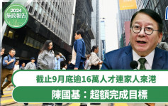 施政报告2024︱截止9月底逾16万人才连家人来港 陈国基：超额完成目标