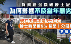 负资产金额破沙士纪录 惟影响不如当年恶劣 李声扬︰多得政府过去多年政策