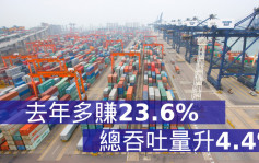 中远海运港口1199｜去年多赚23.6% 第二次中期息17港仙
