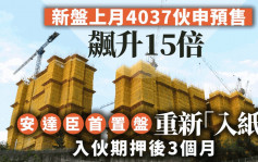 新盤上月4037伙申預售 飆升15倍 安達臣首置盤重新「入紙」入伙期押後3個月