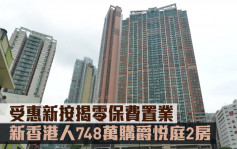 二手市況｜受惠新按揭零保費置業 新香港人748萬購爵悅庭2房