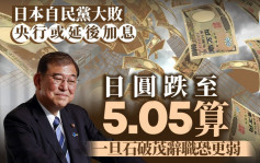 日本自民黨大敗 央行或延後加息 日圓跌至5.05算 一旦石破茂辭職恐更弱