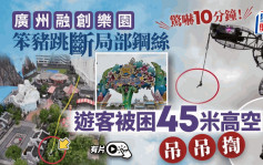 广州融创乐园笨猪跳断钢丝  游客半空吊吊揈十分钟︱有片