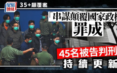 35+顛覆案│45名被告「串謀顛覆國家政權」罪成 今早判刑