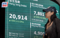 恒指4連升全周仍瀉1935點 連跌五星期 比亞迪單日漲7% 專家料繼續震盪｜港股收市
