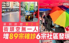 深圳增6宗社區病例 第二日封控街頭空無一人
