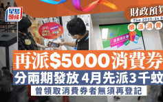 消費券．財政預算案2023｜再派5000元消費券 分兩期發放 4月先派3000元