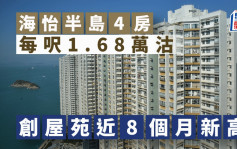 海怡半島4房每呎1.68萬沽 創屋苑近8個月新高