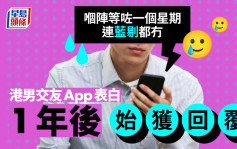 Juicy叮｜港男交友App表白1年後始獲回覆 網民猜測：肯定不懷好意