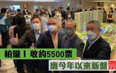 热辣新盘放送｜柏珑Ｉ收逾5500票   膺今年以来新盘票王