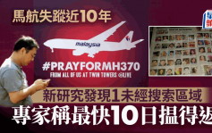 馬航MH370最快10天能找到？新研究發現1未經搜索區域、猜測劫機者是......