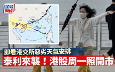 颱風泰利︱周一港股交易如常？8號風球不開市？即看港交所惡劣天氣下安排