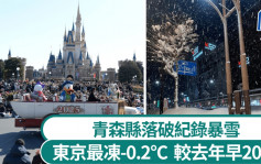 游日注意｜东京录最低-0.2°C  青森县成立「暴雪对策本部」