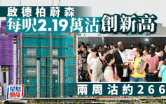 柏蔚森每尺2.19万沽创新高 两周沽约266伙