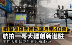 铜锣湾罗素街地铺月租40万 航拍一哥大疆创新进驻 平均尺租较两年前反弹33%