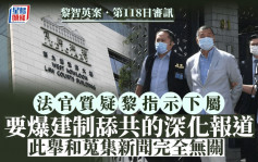 黎智英案│否認下達編採指示遭官質疑  欲借「黃色經濟圈」延續抗爭