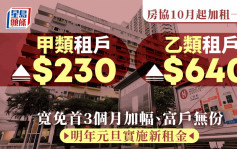 房協10月起加租一成 最少加230元 寬免首3個月加幅 明年1.1實施新租金