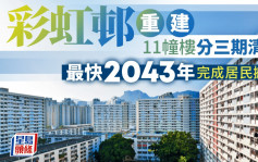 彩虹邨重建｜政府將諮詢區會 分三期清拆11幢樓 最快2043年完成彩虹邨居民搬遷