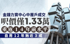 金鐘力寶中心中層戶成交呎價1.33萬 14年新低 業主自用12年蝕近3成