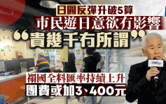 日圓匯價反彈升破5算 旅行社預告或加團費 市民出遊意欲冇影響：平貴都會去