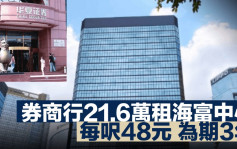 华夏证券21.6万租金钟海富中心 每尺48元 为期3年