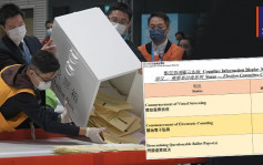 立會選舉｜選委會界別選票 午夜後率先開始電子點票