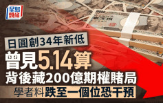 日圓創34年新低 曾見5.14算 背後藏200億期權賭局 學者料跌至一個位恐干預