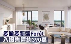 海外地產｜多倫多新盤Forêt 入場售價約390萬