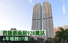 蚀让成交｜君汇港两房928万沽 4年帐蚀57万