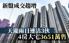 新盤成交趨增 啟德天瀧2日連沽3伙 4房大宅3651萬售