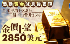 盘点黄金减息后表现 半年平均升8.8% 最「牛」曾升35% 金价上望2850美元