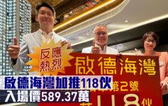 熱辣新盤放送｜啟德海灣加推118伙 入場價589.37萬