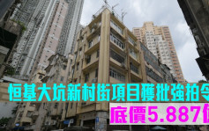 旧楼强拍令｜恒基大坑新村街项目获批强拍令 底价5.887亿