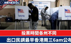 美國大選2024︱冷知識：投票時間各州不同 出口民調最早香港周三6am公布