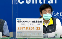 台湾新确诊放缓至2.4万宗以下 增2童重症个案 