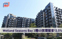 熱辣新盤放送｜Wetland Seasons Bay 3期40伙增最多13.5%折扣
