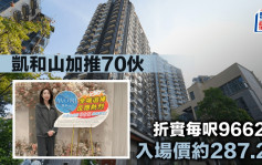 凱和山加推70伙 折實每呎9662元 入場價約287.2萬