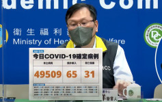 台灣增近5萬宗確診 創20天以來新高
