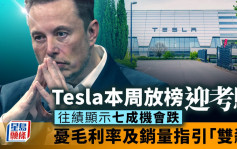 Tesla本周放榜迎考验 往绩显示七成机会跌 忧毛利率及销量指引「双杀」