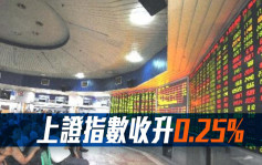 沪深股市｜上证指数收升0.25%报3313