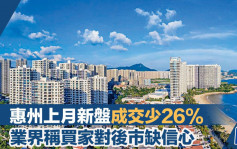 惠州上月新盤成交少26% 業界稱買家入市審慎 對後市缺信心